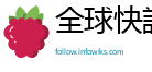 全球快訊